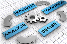 Customized Software Development, Web Applications, Software Applications India Customized Software Development, Web Applications, Software Applications India.